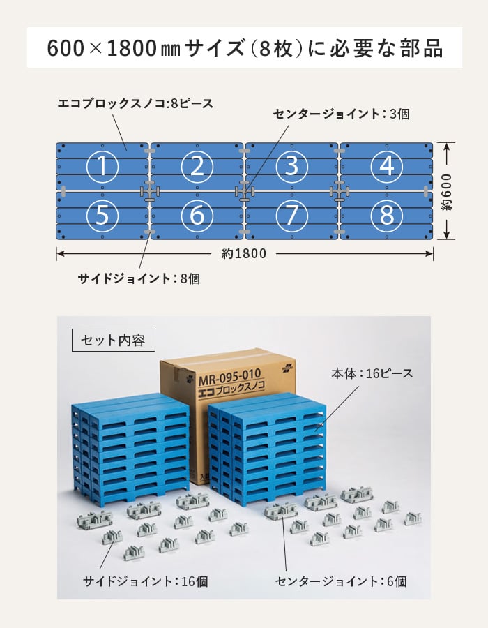 【法人・個人事業主様専用】テラモト エコブロックスノコ 297×444 16ピース