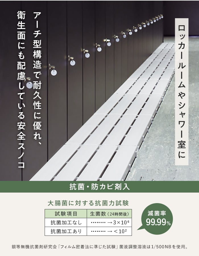 【法人・個人事業主様専用】テラモト 抗菌安全スノコ(完成品) 600×1800 6枚セット