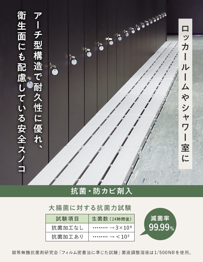 【法人・個人事業主様専用】テラモト 抗菌すべり止め安全スノコ(完成品) 400×1800 1枚