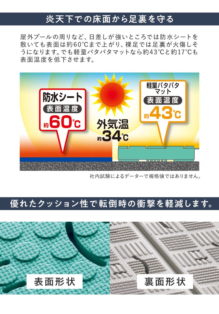 テラモト 軽量パタパタマット 900×2000 1枚