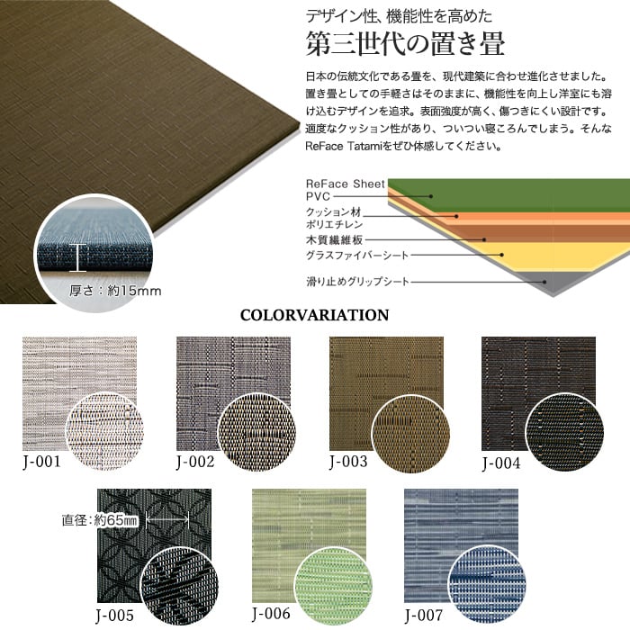 高機能置き畳 ReFace Tatami Jewel 820×820×約15mm厚 同柄2枚セット