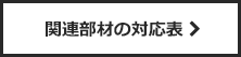 関連部材対応表