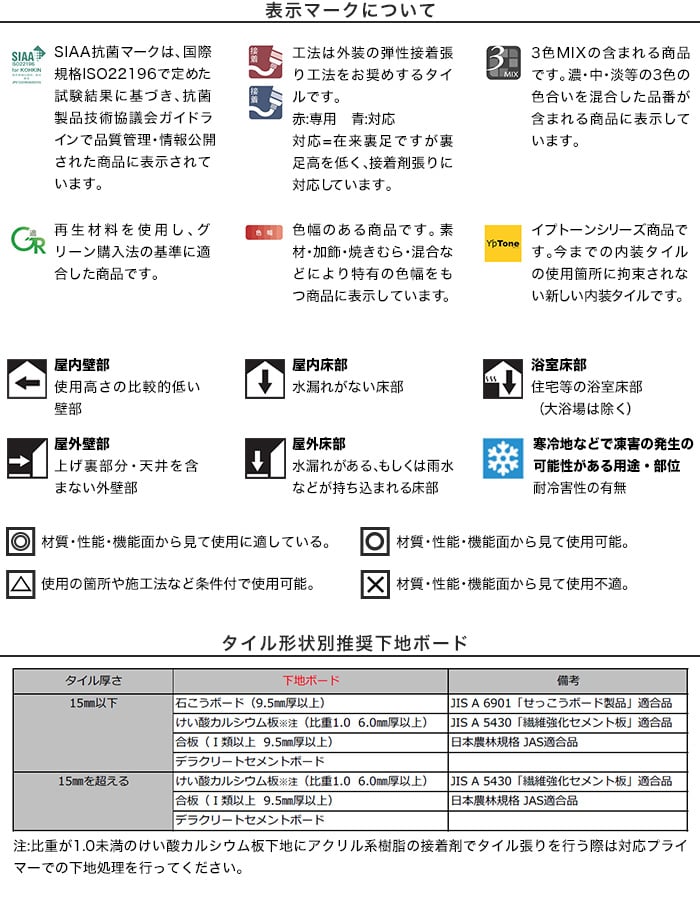 偉大な トップレコードKYタイル フォンセーヴ 100角平セット張り 20枚 フー P10_S-FC28