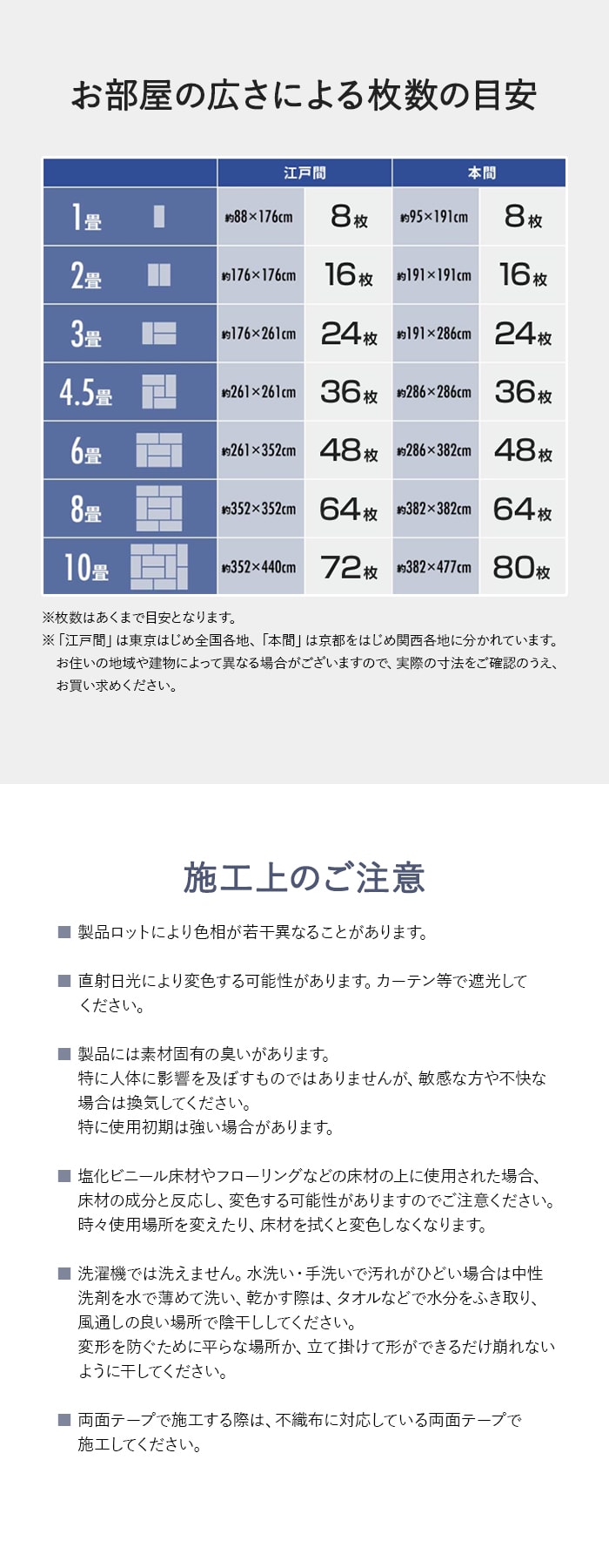 BD軽量防炎タイルカーペット 50cm×50cm 20枚入