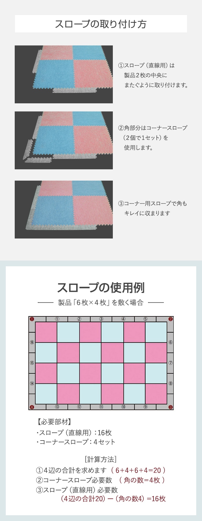 スロープの使用例