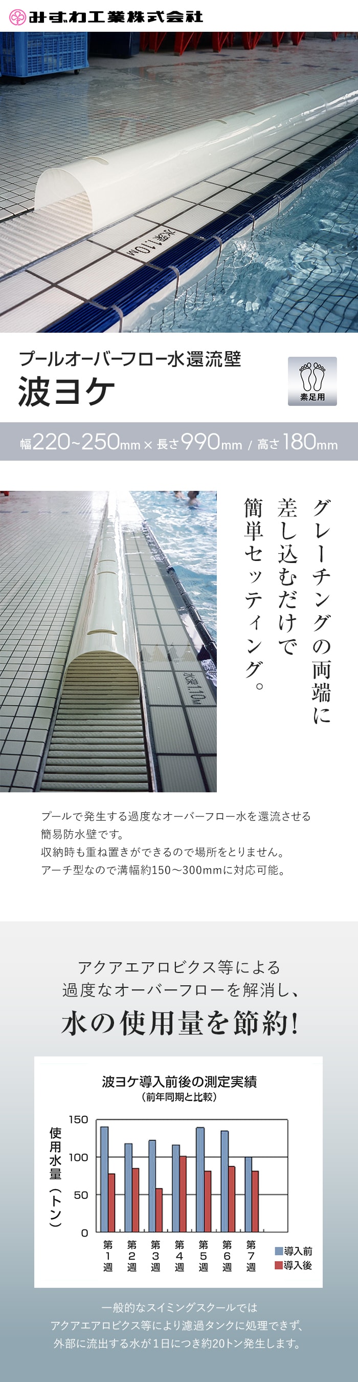 水の使用量を節約!