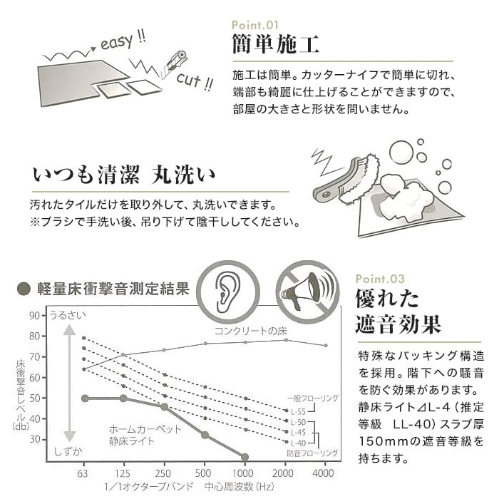 タイルカーペット 防音 静床ライト  枚入り