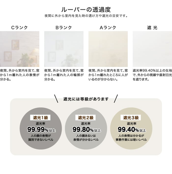 ラインドレープ エブリ遮光 シングル