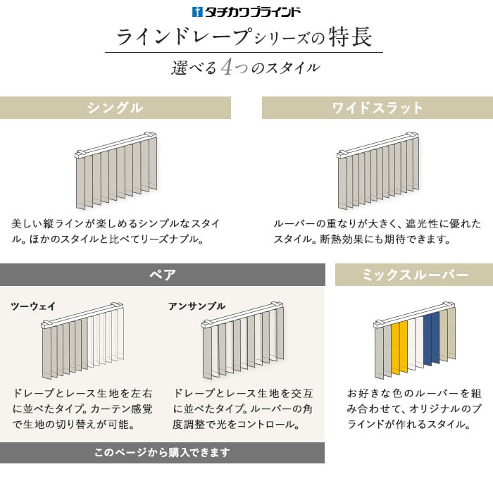 タチカワ ラインドレープ ペア アンサンブル - ブラインド