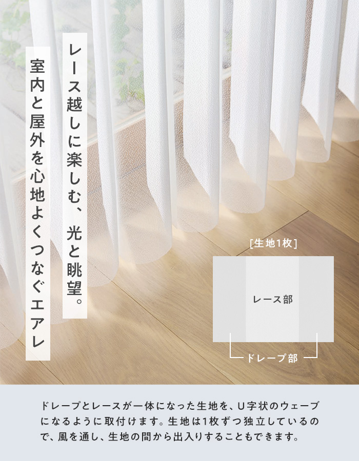 ドレープとレースが一体になった生地を、U字状のウェーブになるように取付けます。