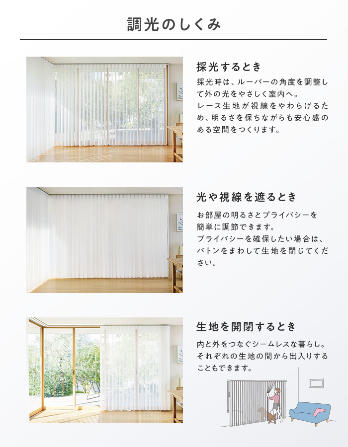 調光のしくみ