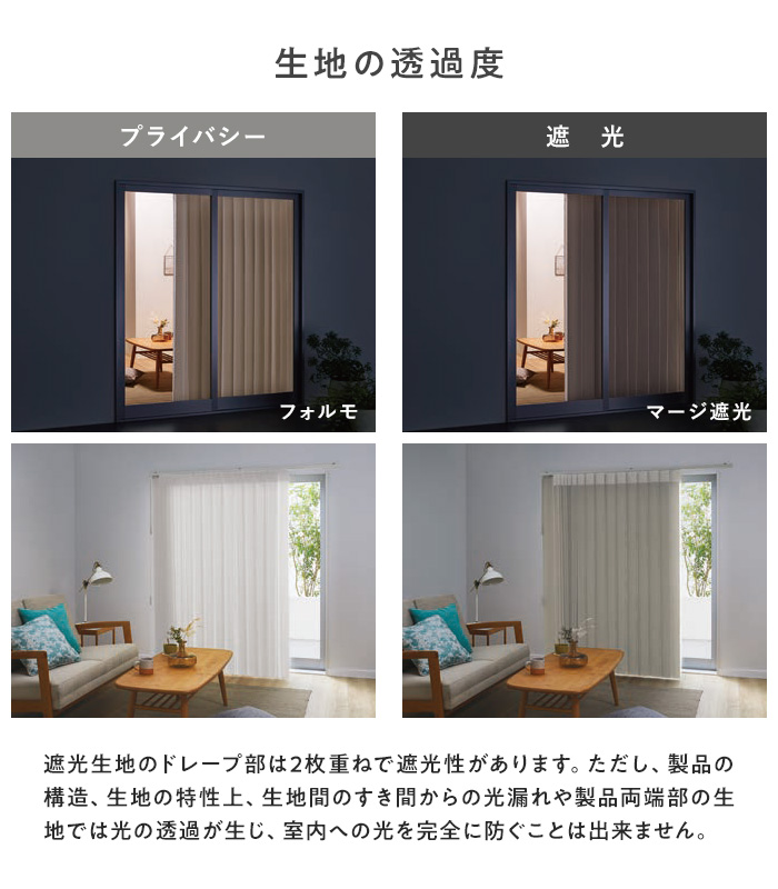 生地の透過度