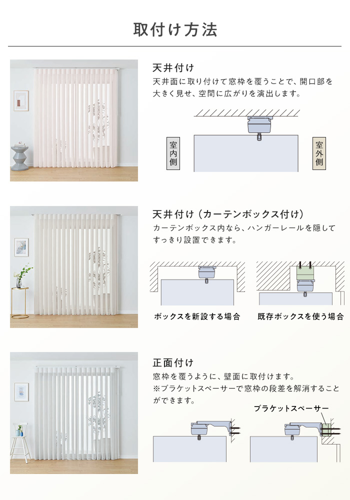 取付け方法
