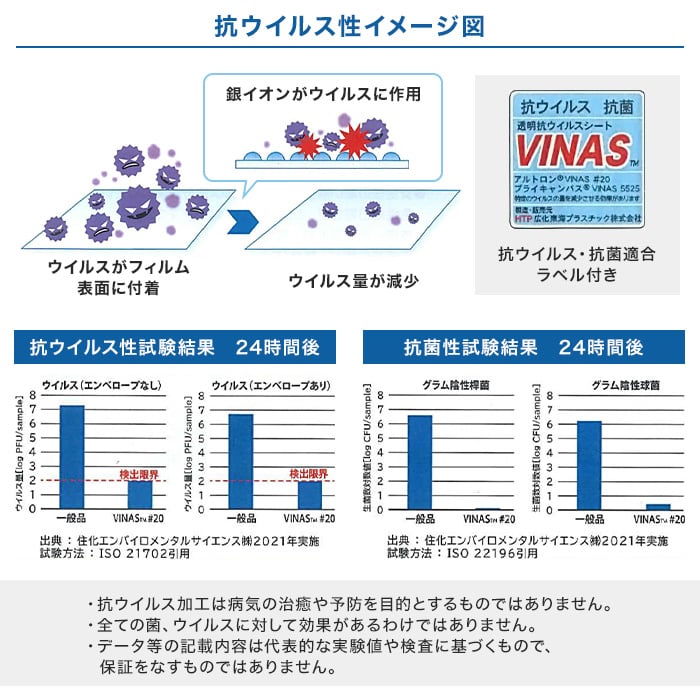 抗ウイルス・抗菌・防炎・帯電防止・UVカット ビニールカーテン 透明