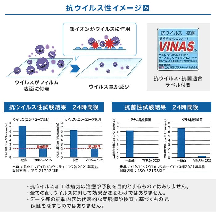 ビニールカーテン 抗ウイルス・抗菌・防炎・帯電防止・UVカット 透明糸入り 約390cm×500cm - 4