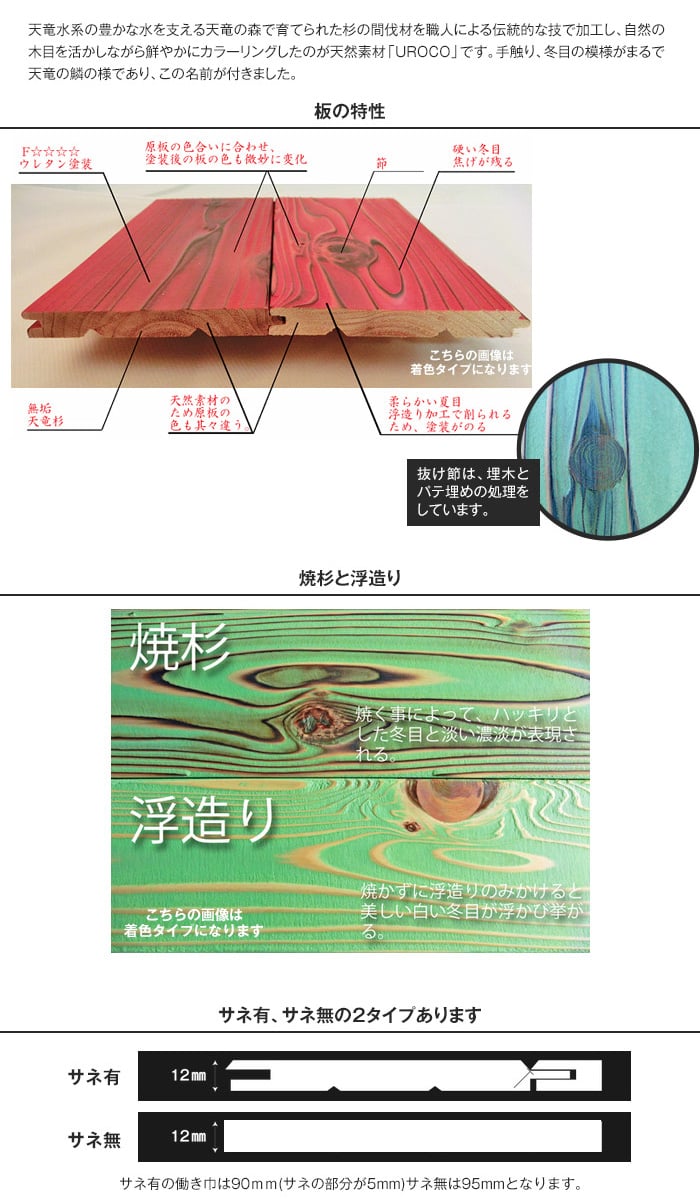 UROCO 焼杉 内装用 化粧パネル L (10枚セット) サネ有 DIYショップRESTA