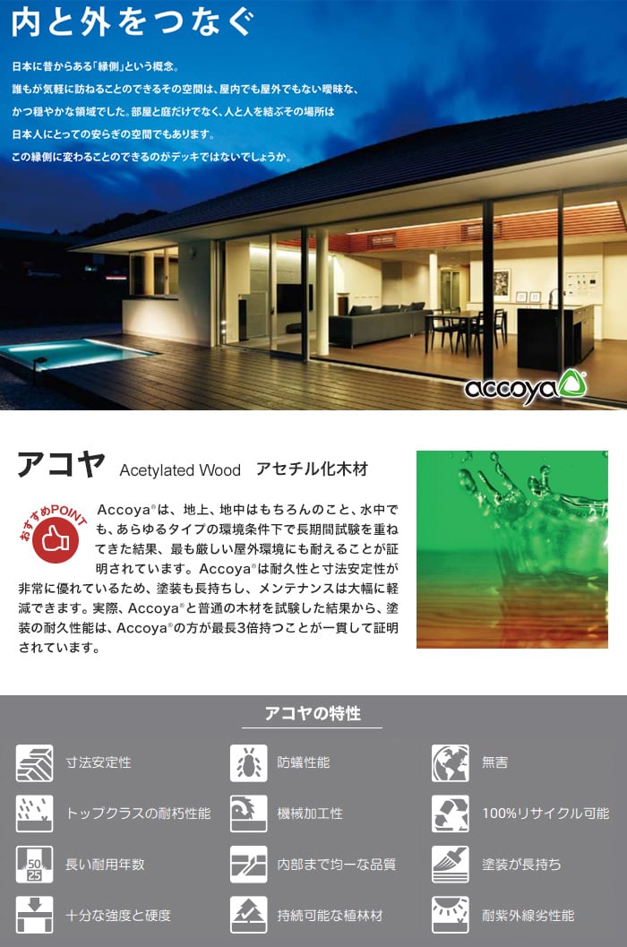 ウッドデッキ アコヤ ACCOYA 無塗装 ATP 31×140×1200
