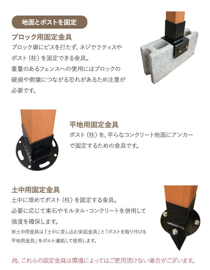 ラティスの設置について3