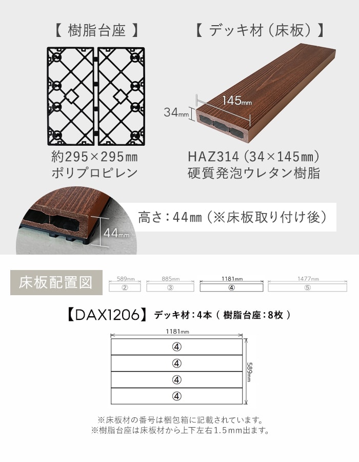 ※床板材の番号は梱包箱に記載されています。