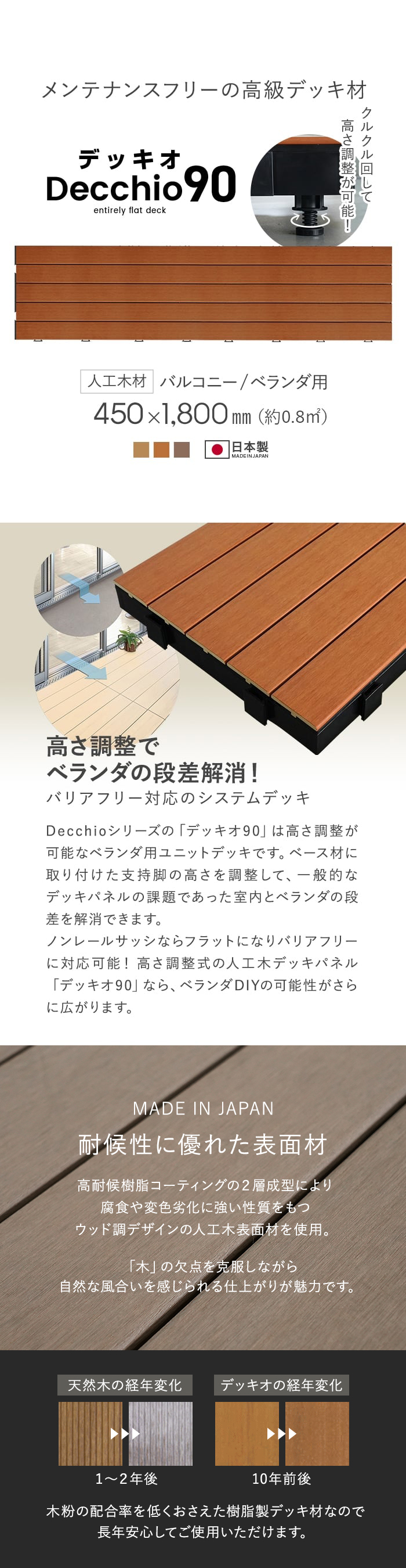 ベランダ ウッドデッキ 人工木 デッキオ90 450mm×1800mm 高さ ベランダ ウッドデッキ 人工木 デッキオ90 450mm×1800mm 高さ