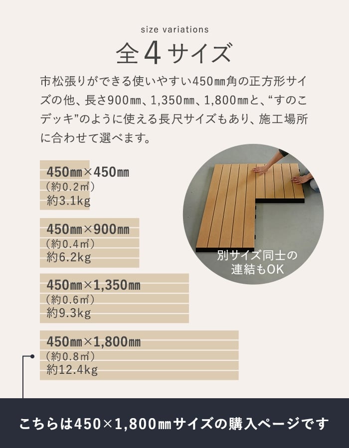 ベランダ ウッドデッキ 人工木 デッキオ90 450mm×1800mm 高さ ベランダ ウッドデッキ 人工木 デッキオ90 450mm×1800mm 高さ