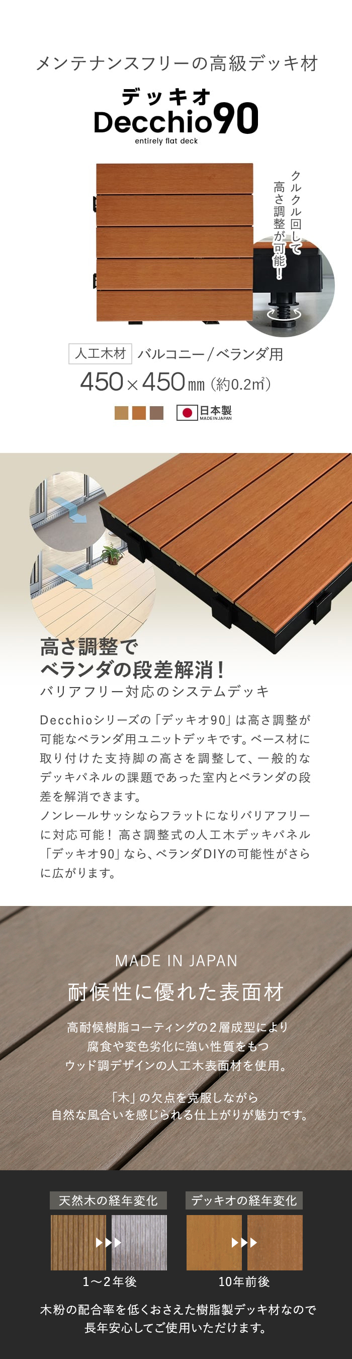 ベランダ ウッドデッキ 人工木 デッキオ90 450mm×450mm 高さ調整 ベランダ ウッドデッキ 人工木 デッキオ90 450mm×450mm 高さ調整