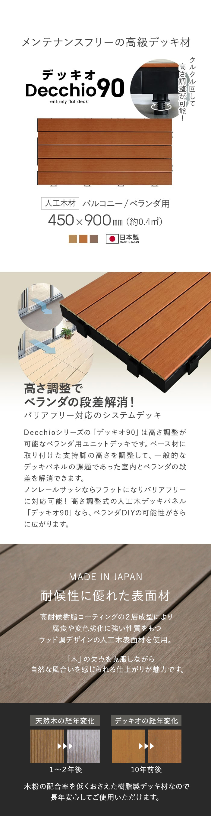 ベランダ ウッドデッキ 人工木 デッキオ90 450mm×900mm 高さ調整 ベランダ ウッドデッキ 人工木 デッキオ90 450mm×900mm 高さ調整