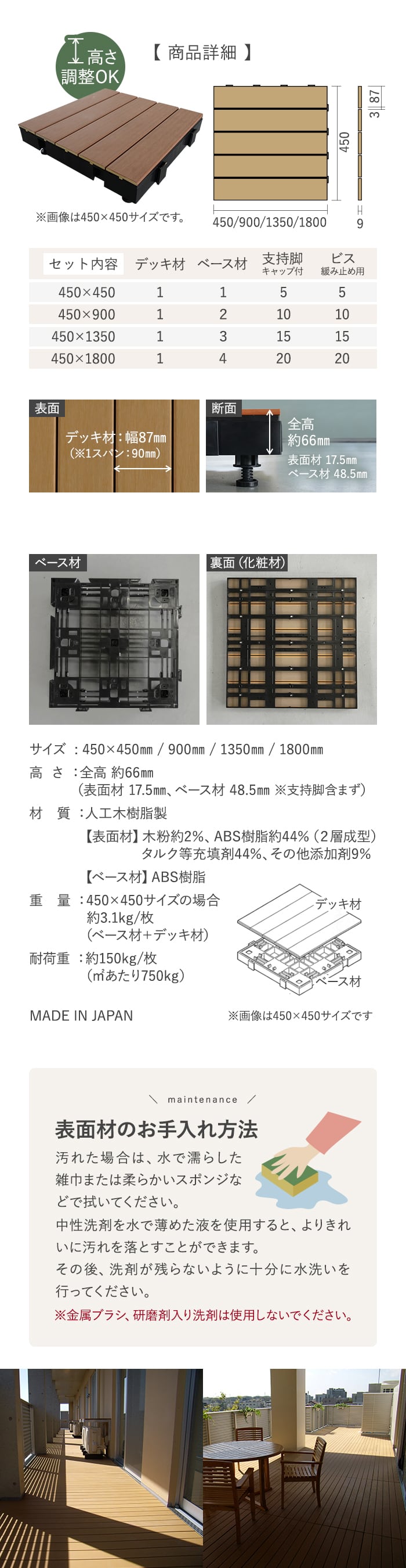 商品詳細