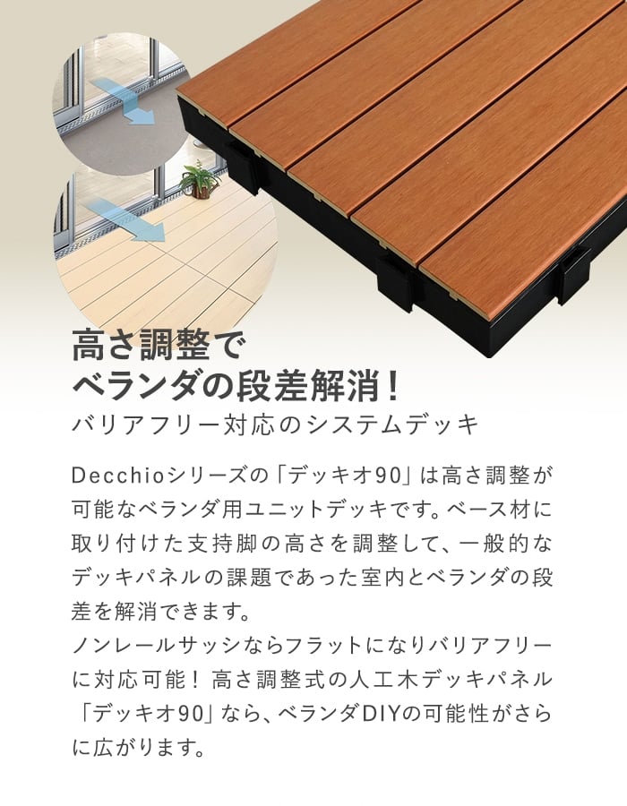ベランダ ウッドデッキ 人工木 デッキオ90 450mm×1800mm 高さ ベランダ ウッドデッキ 人工木 デッキオ90 450mm×1800mm 高さ