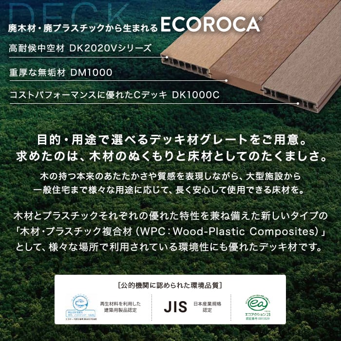人工木 エコロッカ デッキ材 DJ1000（中空材） 板材 145×20 ウッドデッキの通販 DIYショップRESTA