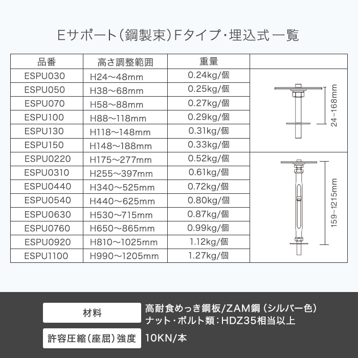 デッキ支持脚 Eサポート（鋼製束） Fタイプ（埋込式）H340～525mm ESPU0440