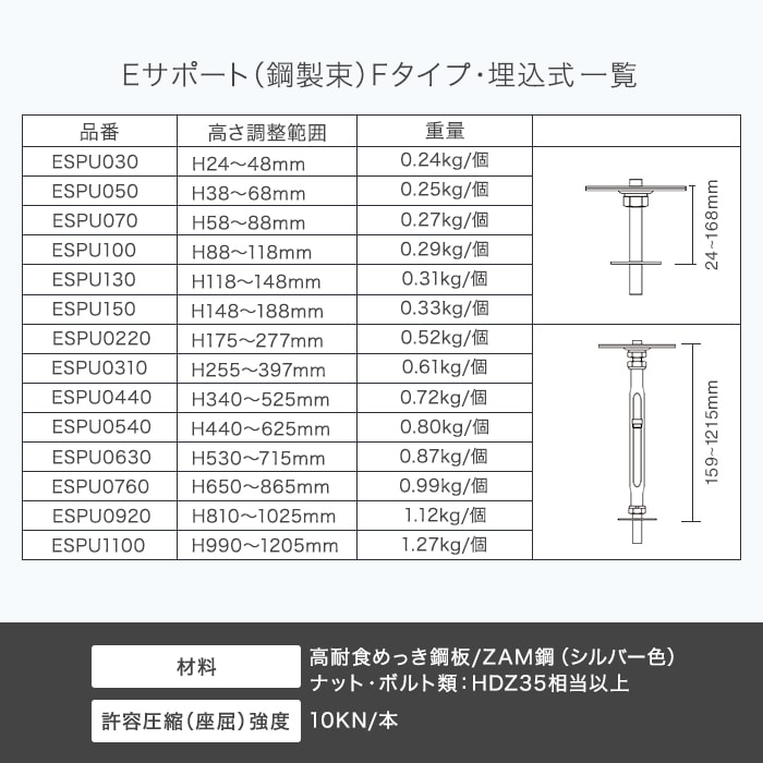 デッキ支持脚 Eサポート（鋼製束） Fタイプ（埋込式）H440～625mm KTG0540