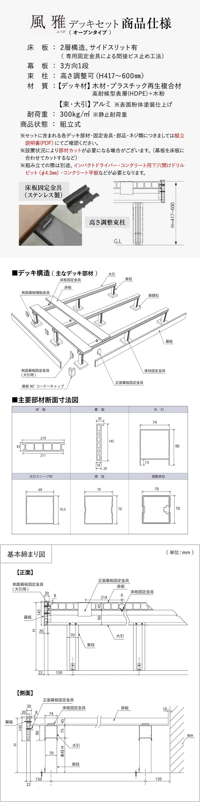 ウッドデッキ 人工木デッキ 風雅 キット デッキセット 1.5間×9尺 オープンタイプ