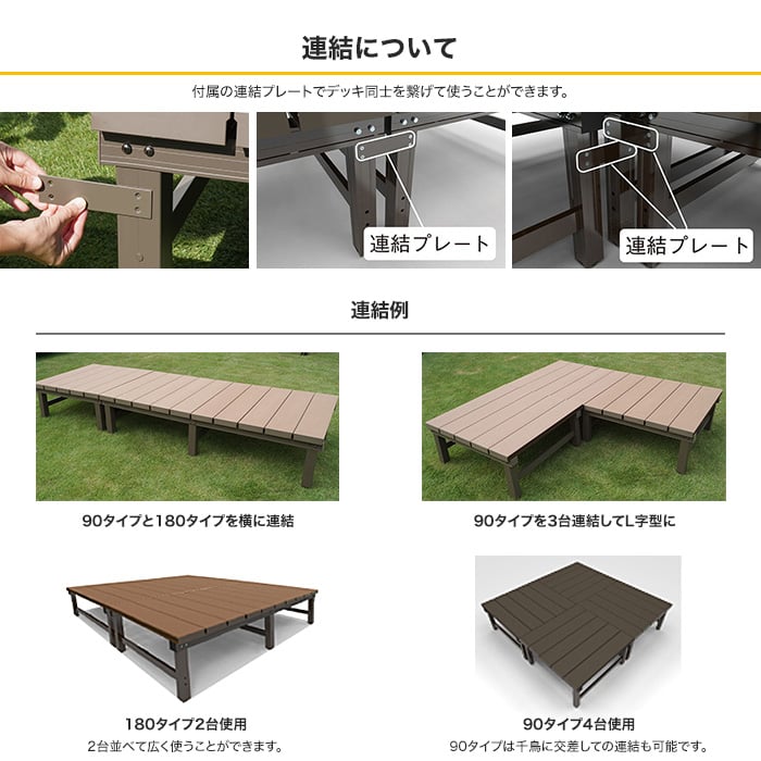 【T型シリーズ】連結できる人工木アルミデッキ 90タイプ 長さ90cm×幅90cm×高さ40cm