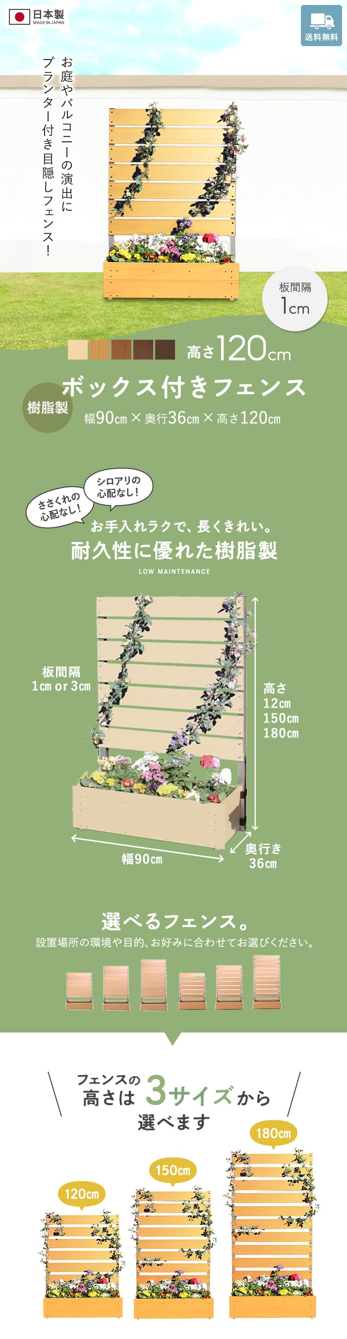 ボックス付きフェンス