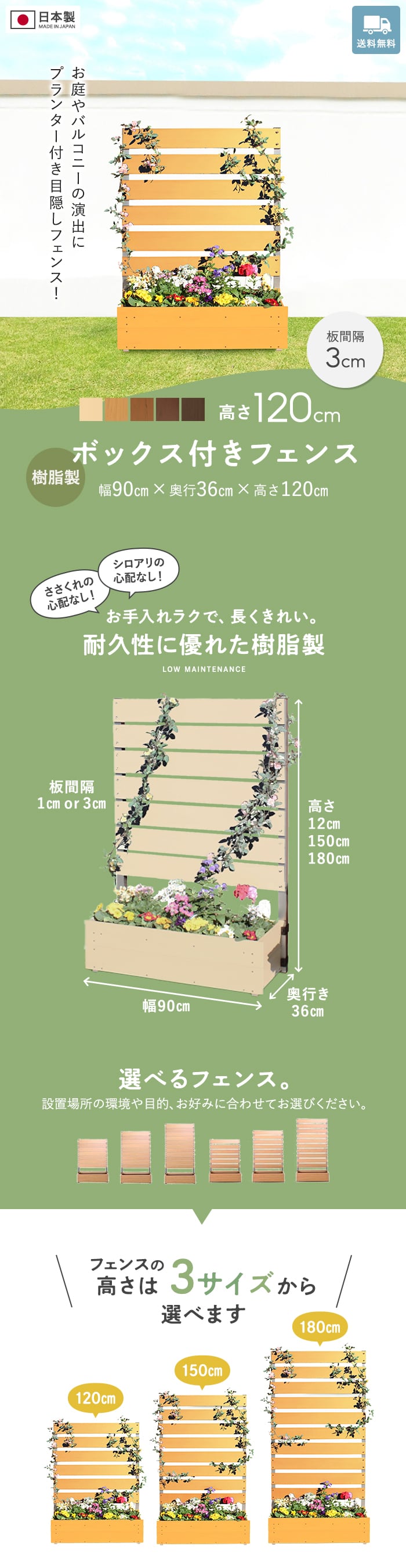 ボックス付きフェンス
