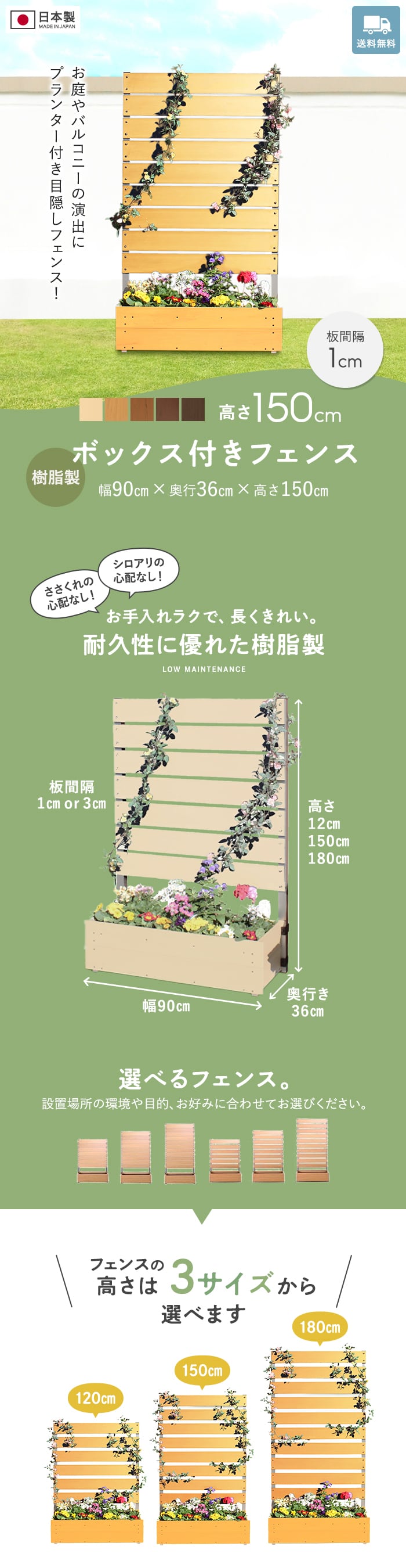 ボックス付きフェンス