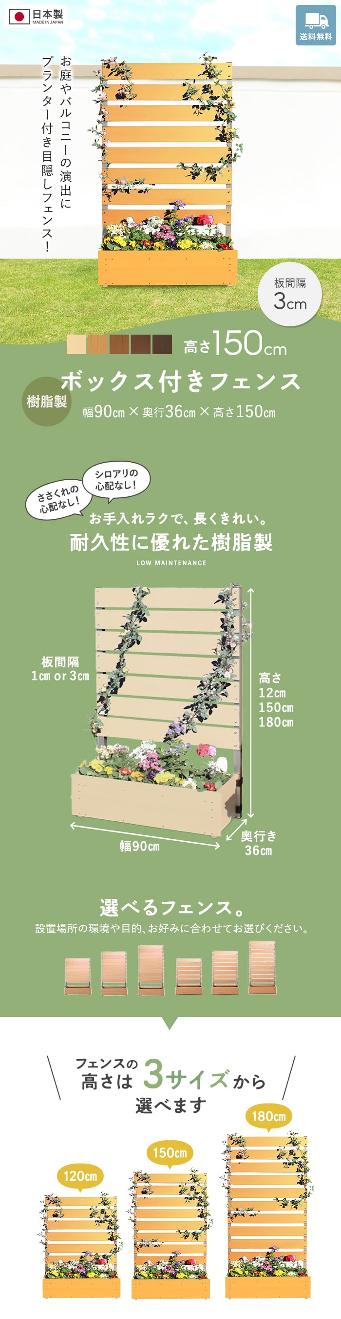 ボックス付きフェンス