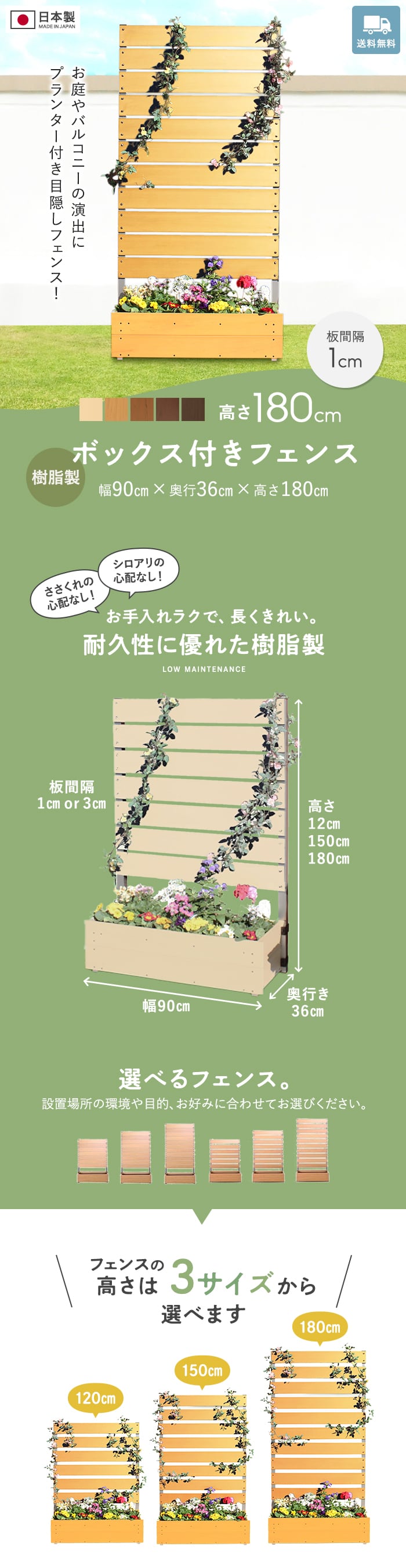 ボックス付きフェンス