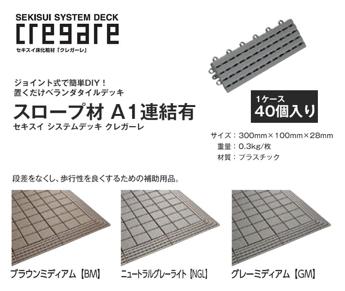 セキスイ クレガーレ システムデッキ cregare スロープ材 A1連結有 40枚入 300mm×100mm×28mm