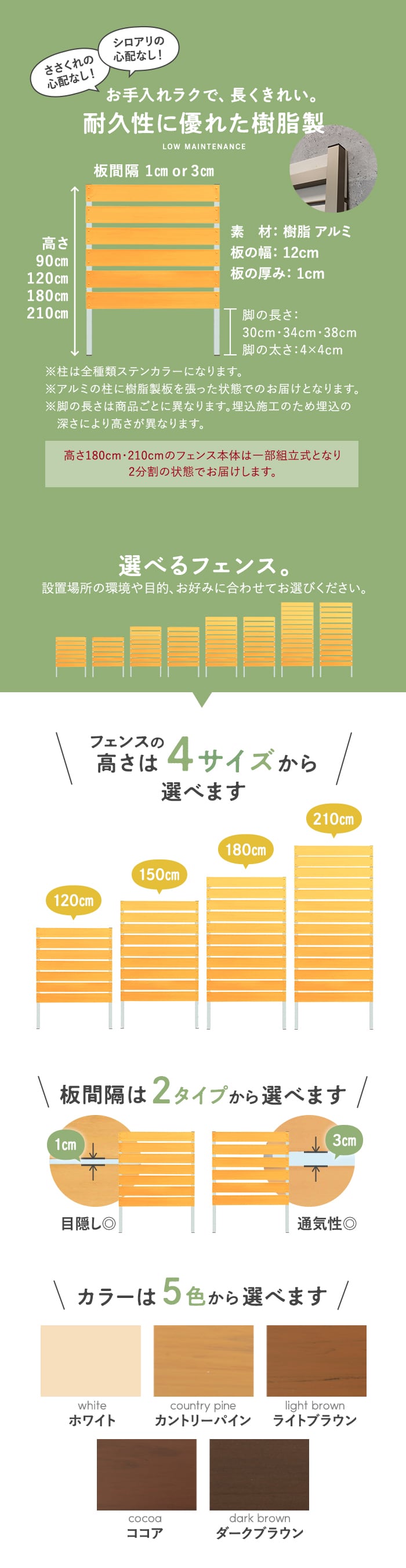 耐久性に優れた樹脂製