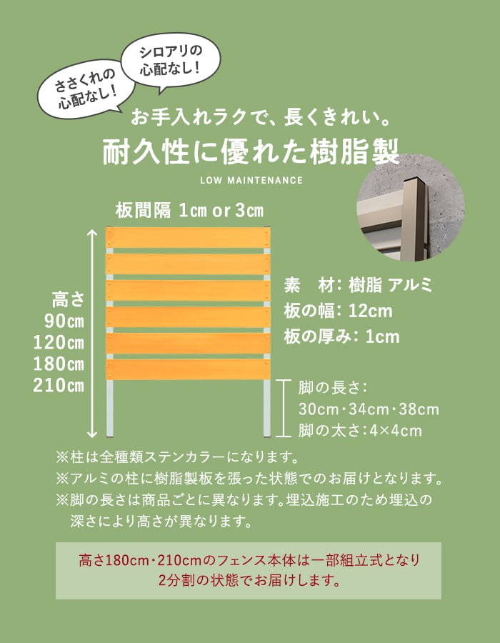 耐久性に優れた樹脂製
