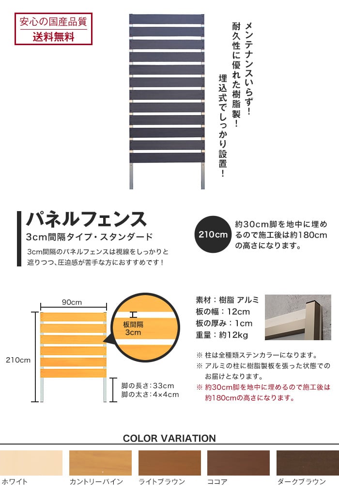 お庭の目隠しに本格DIYフェンス 【樹脂製】パネルフェンス スタンダード 3cm間隔 幅90×高さ210cm フェンスの通販  DIYショップRESTA