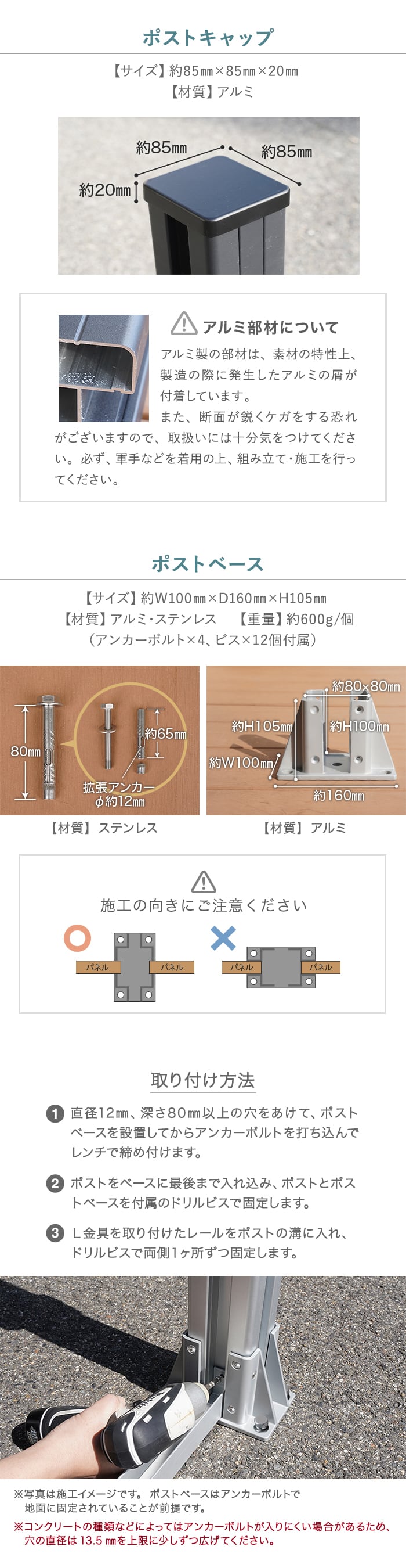 ポストキャップ