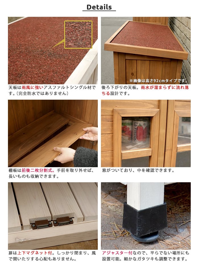 Details
