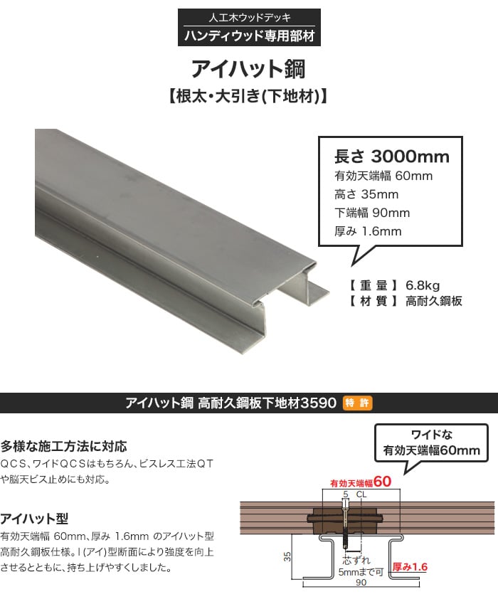 ハンディウッド専用 下地材 アイハット鋼 (根太・大引) 長さ3000mm