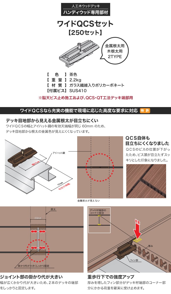 ハンディウッド専用 ワイドQCS セット (250個入り)