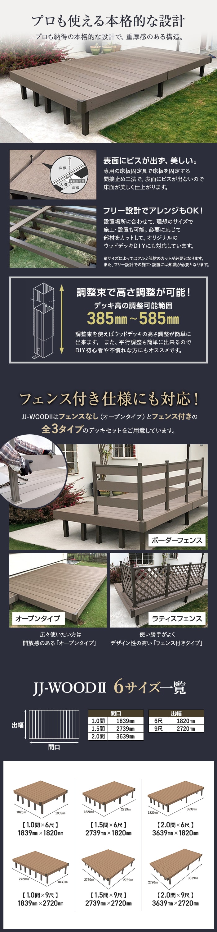人工木ウッドデッキ JJ-WOOD2 1.5間×6尺 オープンタイプ