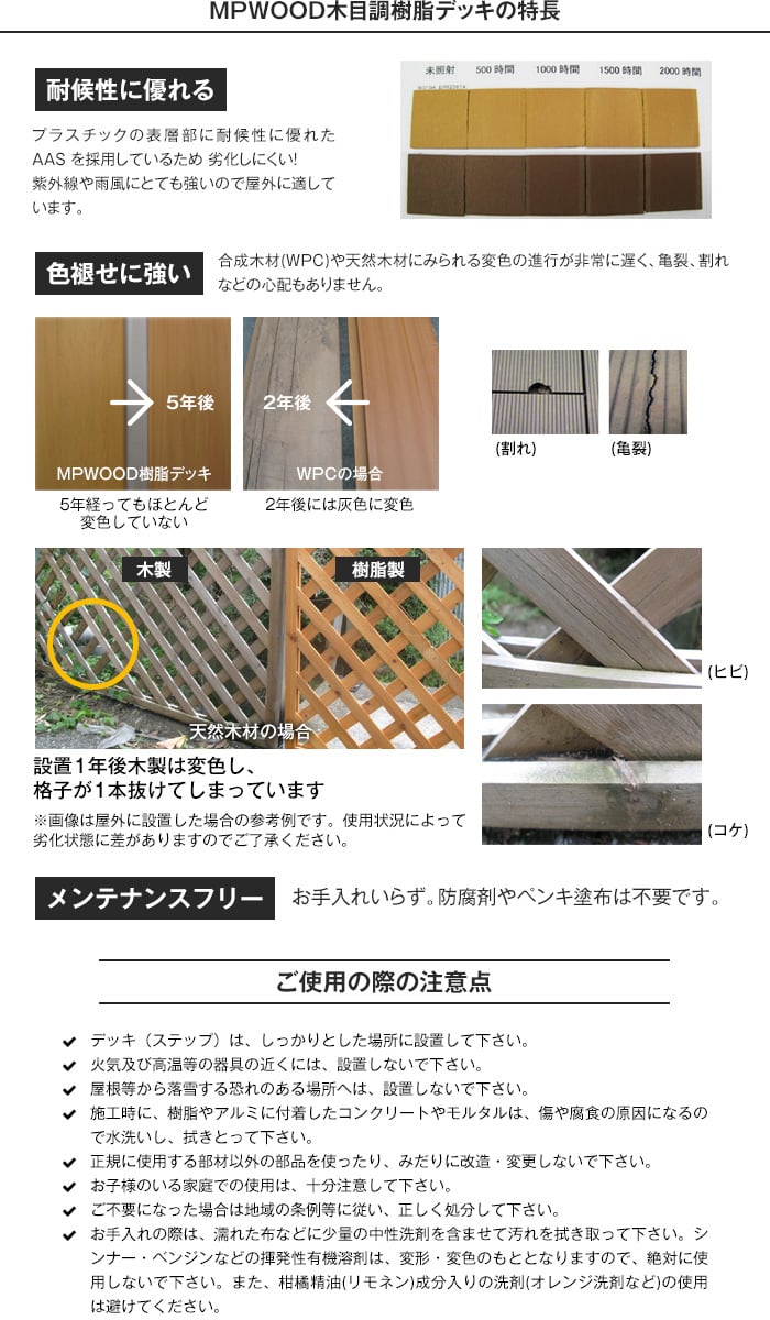 MPWOOD樹脂ウッドデッキ用 ステップ 幅900×奥行300×高さ200