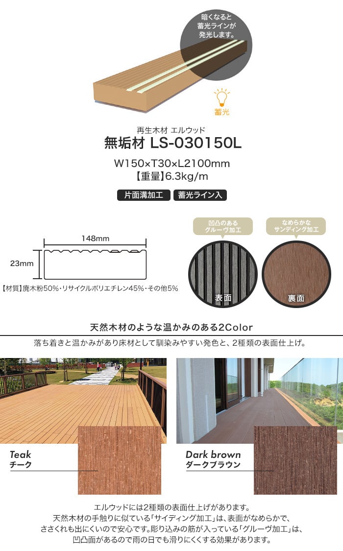 人工木ウッドデッキ L Wood (エルウッド) 無垢材 LS-030150L (片面溝加工/蓄光ライン入)